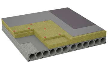considerations of Foreland Fields flat roofing insulation